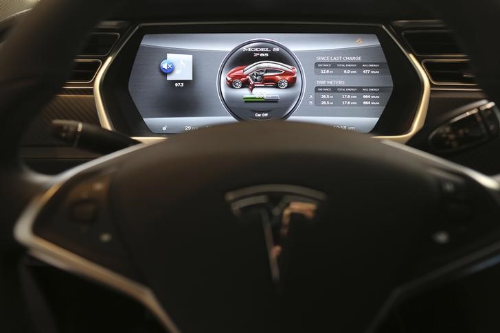 Tesla shares gain as Baird Equity adds stock to ‘best ideas’ list