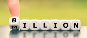 The Borderline Of Small And Mid-Sized Stocks