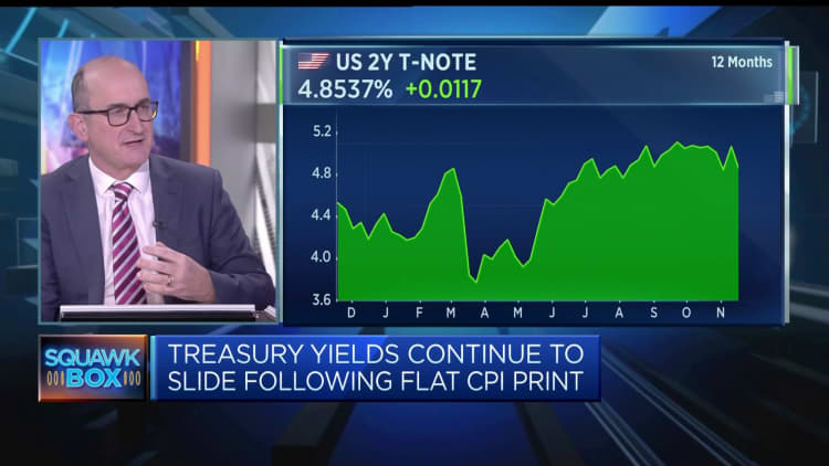 Continuum Economics: Rate cuts to be market driver in 2024