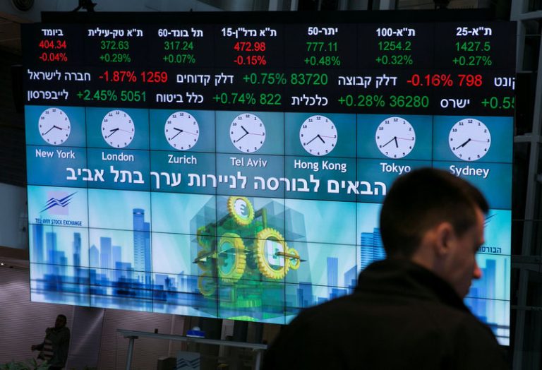Israel stocks lower at close of trade; TA 35 down 0.60%