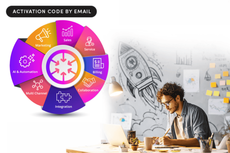 ConvergeHub Replaces Sales Chaos with a Clear Pipeline